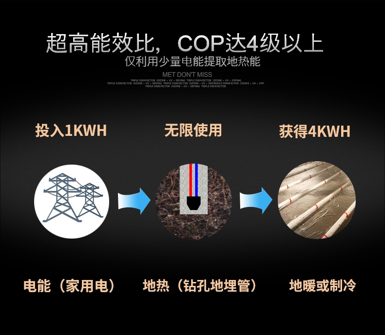 地熱能取暖，別墅地源熱泵